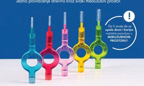 Curaprox interdentalne četkice.