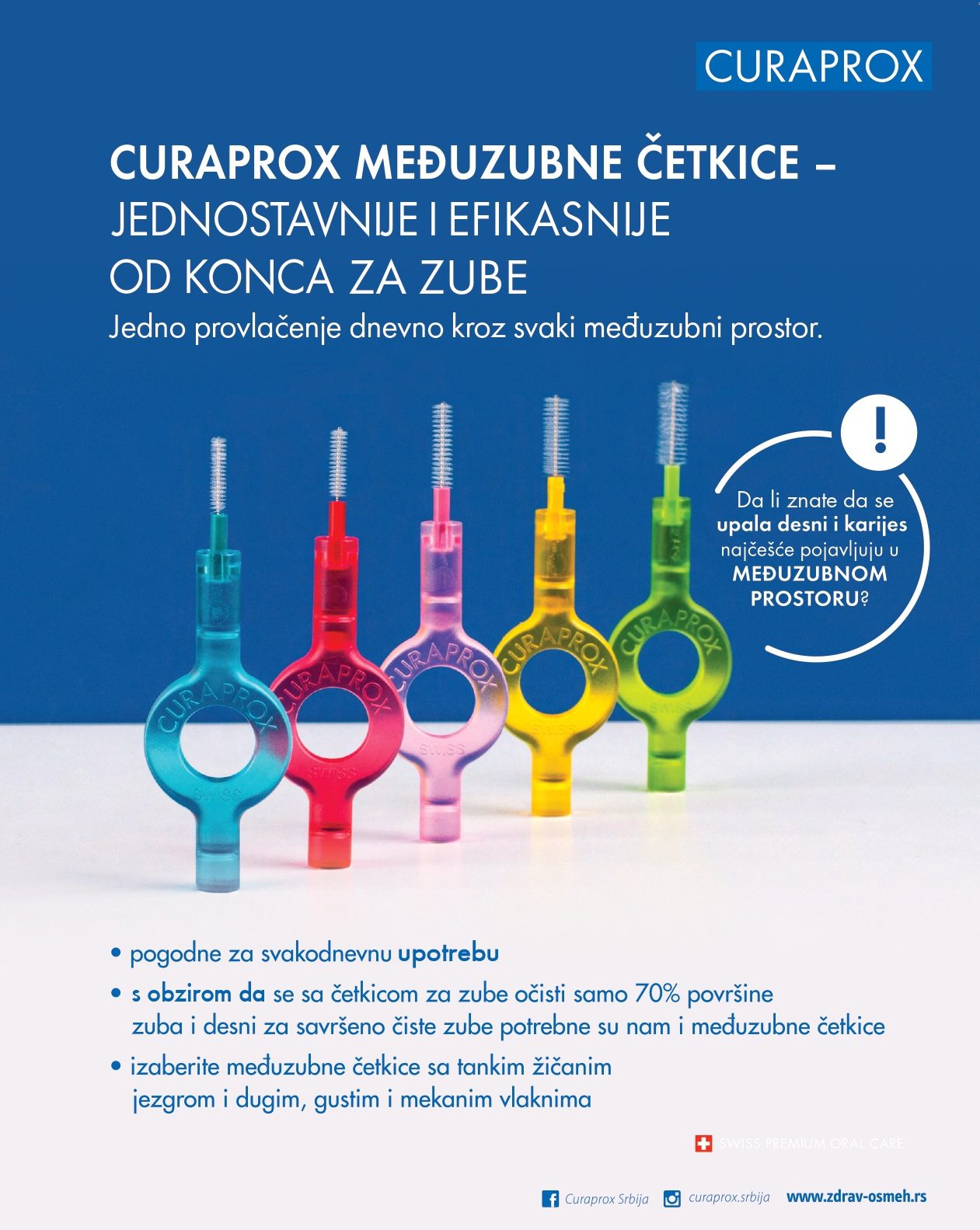 Curaprox interdentalne četkice.