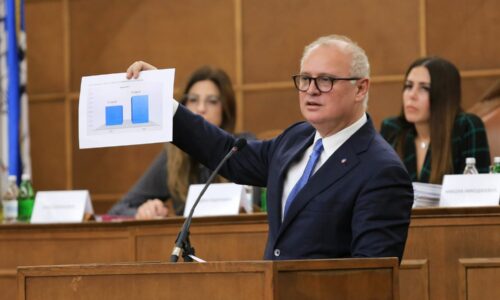 Goran Vesić, inflacija