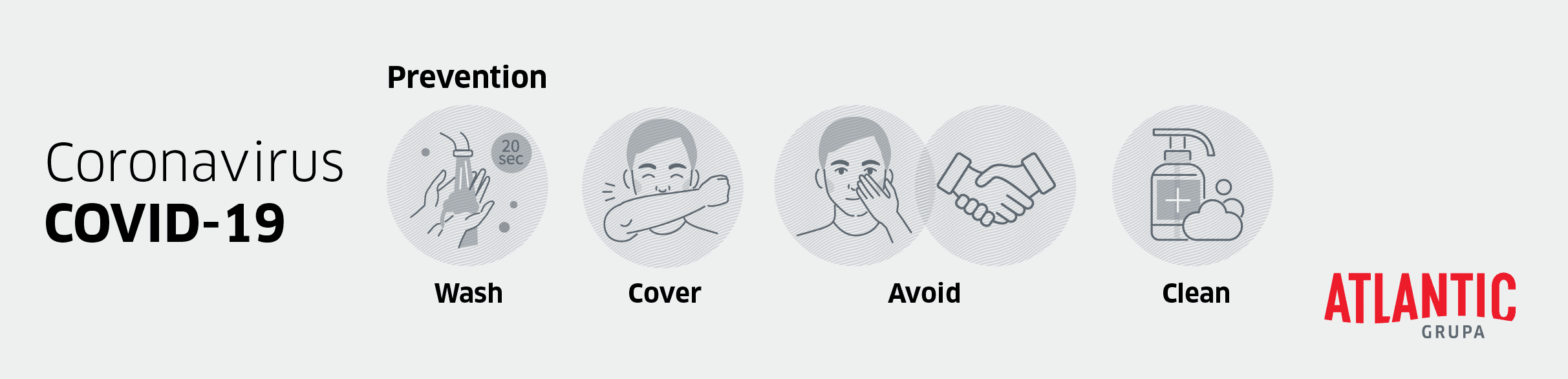 Atlantic Grupa, korona virus, prevencija