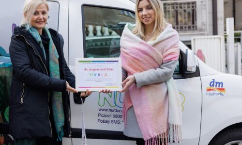 Predstavnici NURDOR-a i kompanije dm