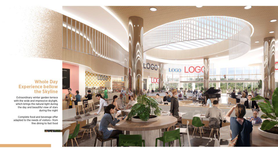 Ušće shoppinc centar unutrašnjost (render)