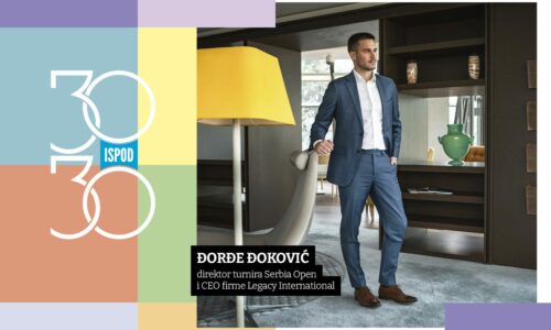 Đorđe Đoković, Legacy Internatioanl