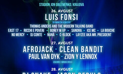 Intencity Festival LineUp