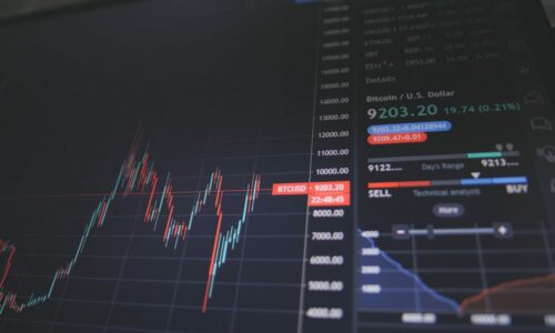 BErza, ulaganje u ETF