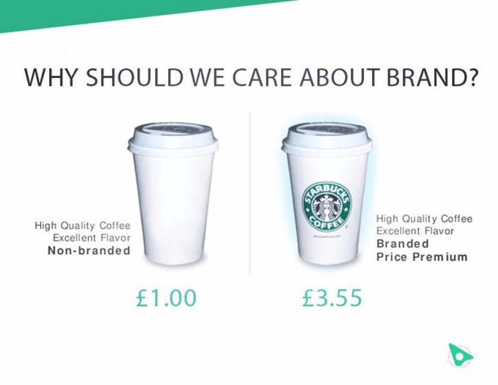 Ne možemo bez komunikacija sa kupcima