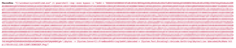 Primer SQL procesa koji sarži zamaskirane PowerShell komande