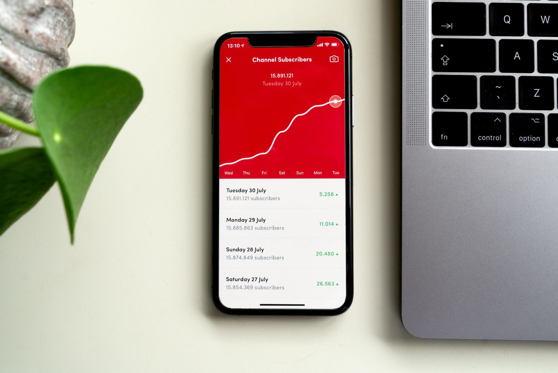 YouTube (Unsplash) zarada na internetu