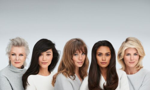 Keune Care Model Group