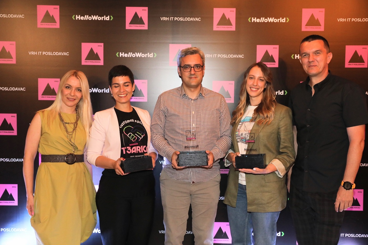 Najbolji IT poslodavci