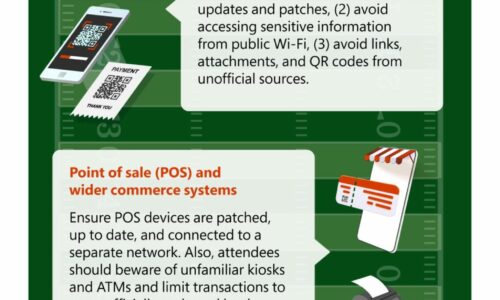 Cyber Signals, Microsoft