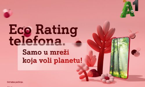 eco rating