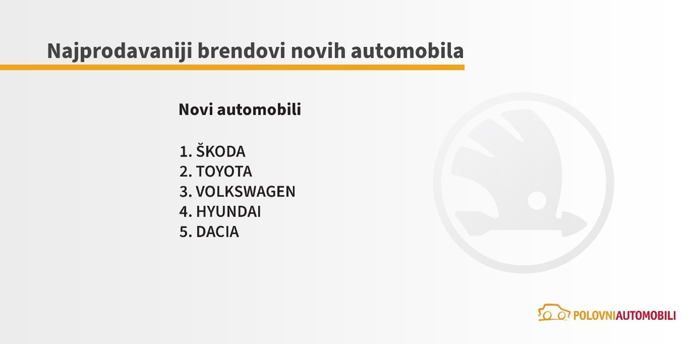 Automobili