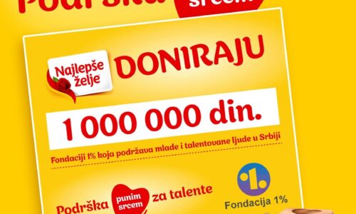 najlepše želje podrška mladima