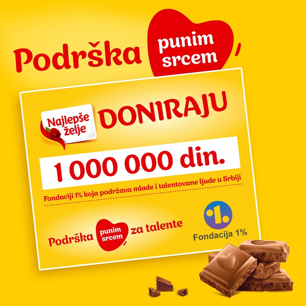najlepše želje podrška mladima