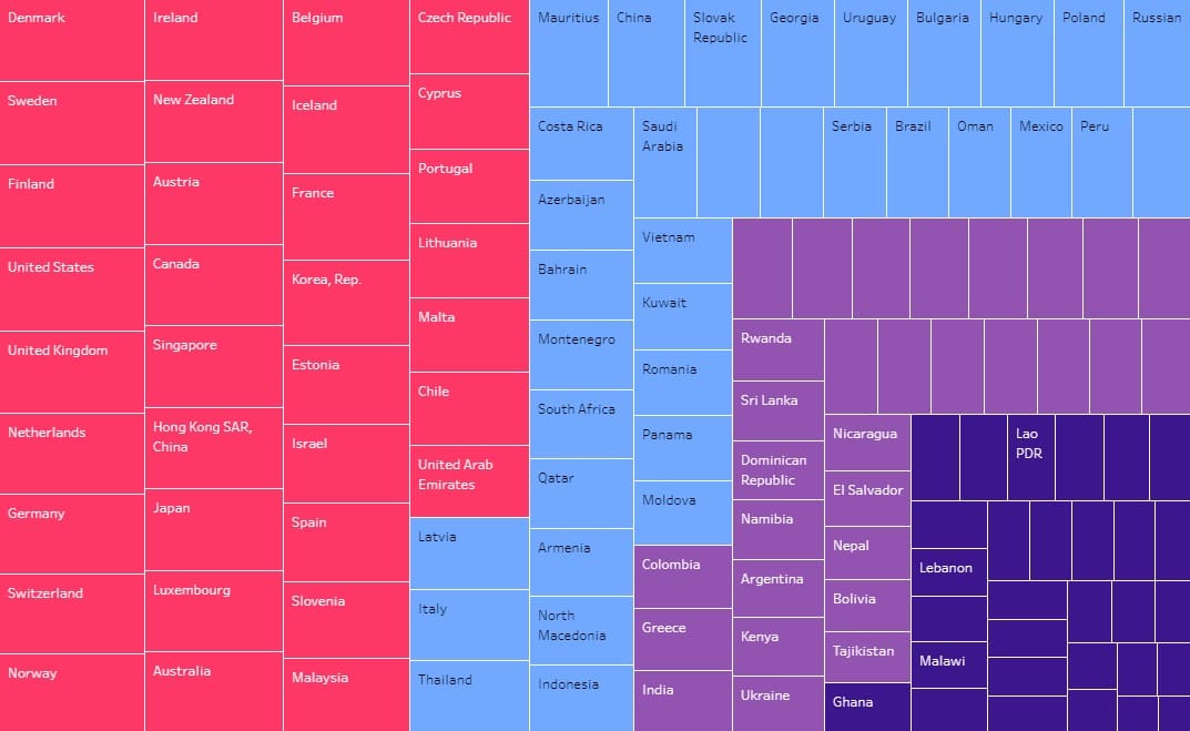 Mapa države za investicije