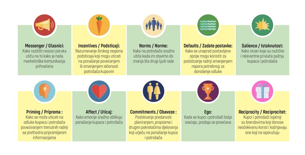 Tony Durham, Mindspacer