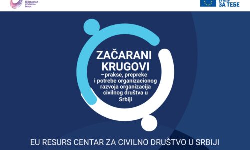 organizacije civilnog društva
