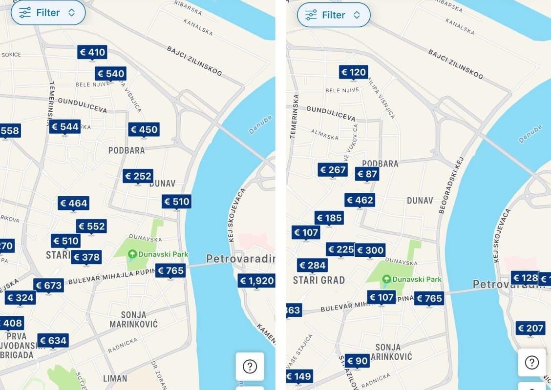 EXIT, nekretnine, Novi Sad