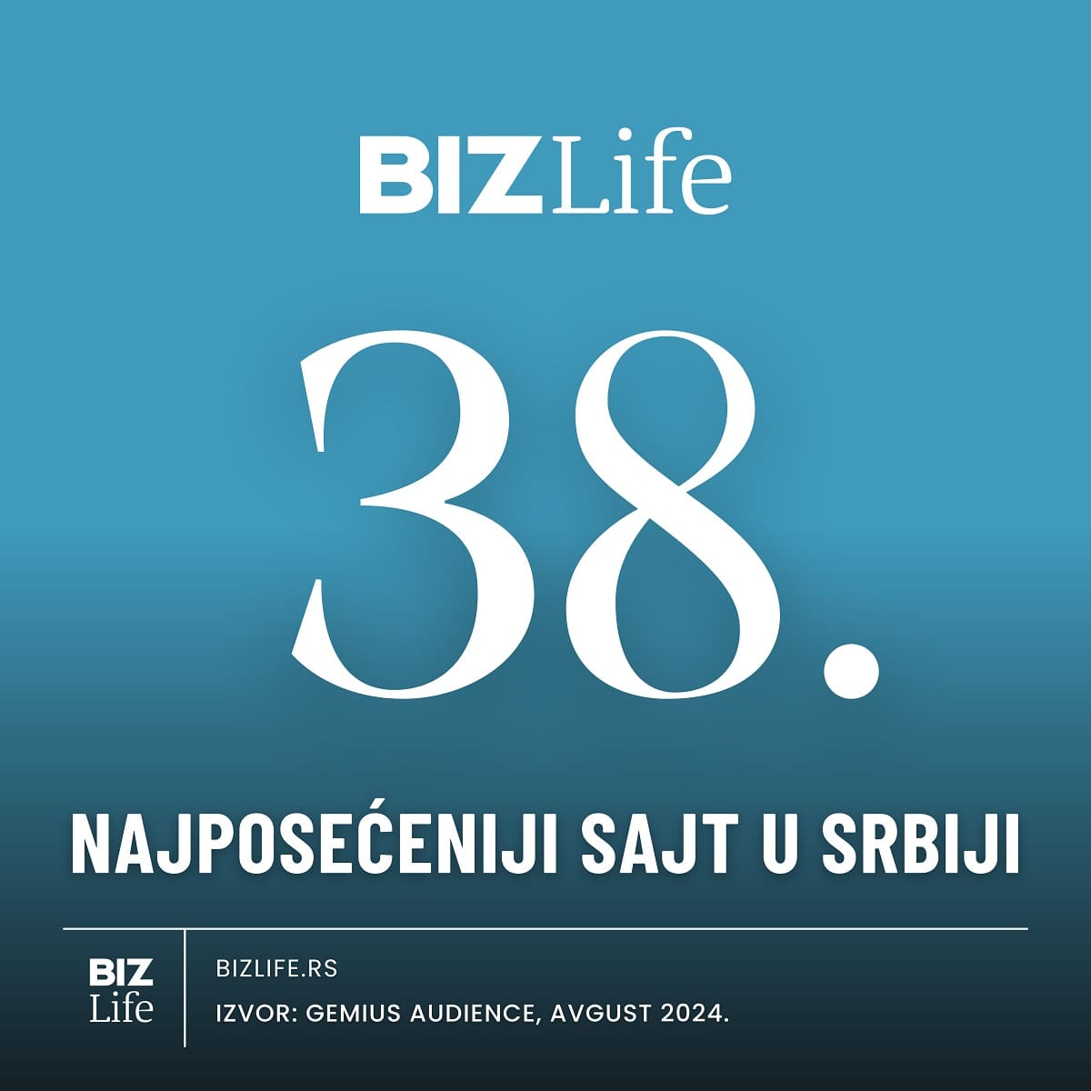 BIZLife
