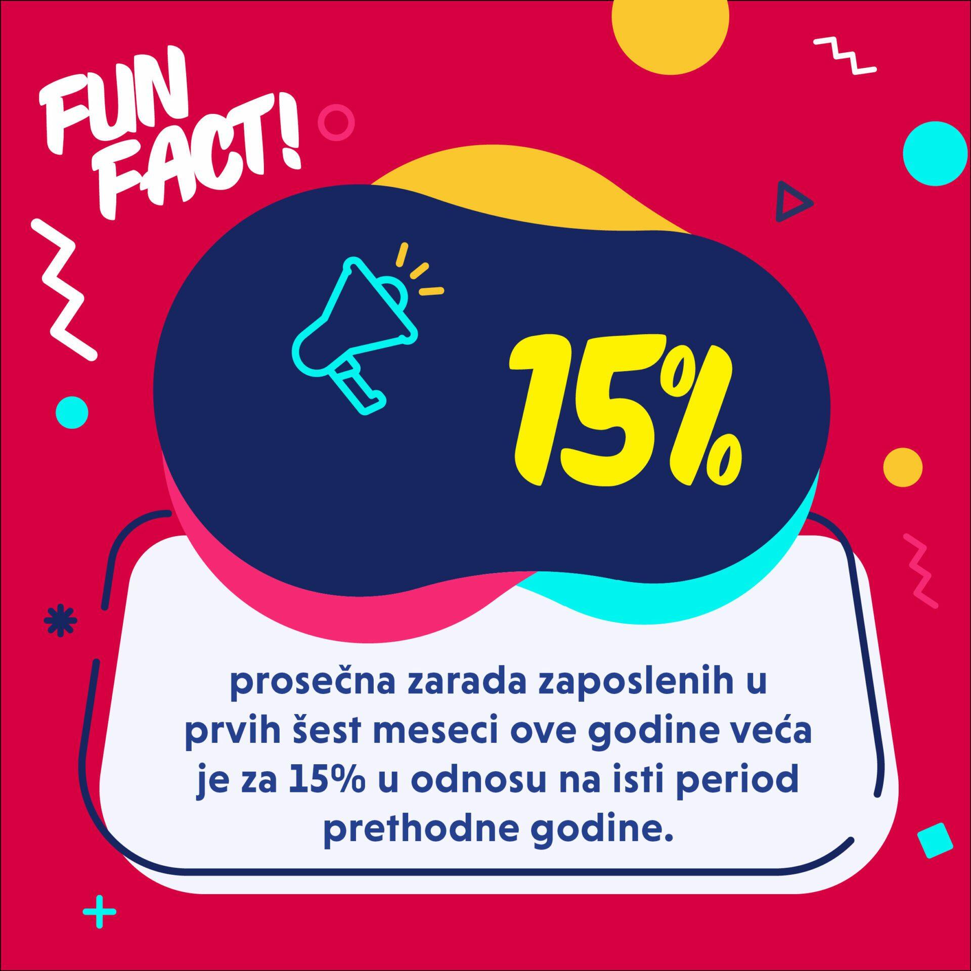 Fun fact, Mercator-S