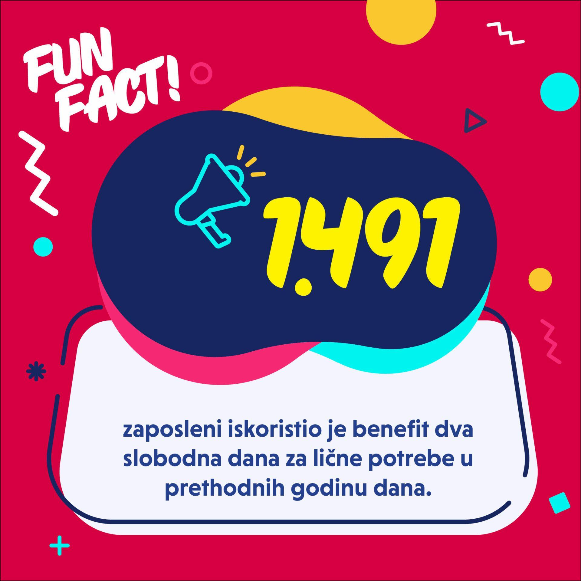 Fun fact, Mercator-S