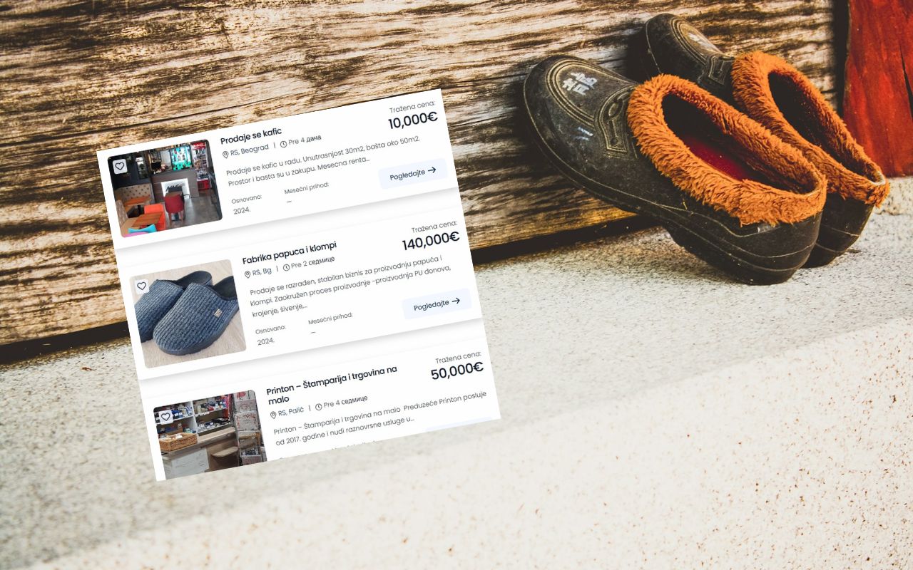 Bizzy, sajt za prodaju biznisa