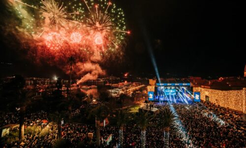 Turistička organizacija Budva