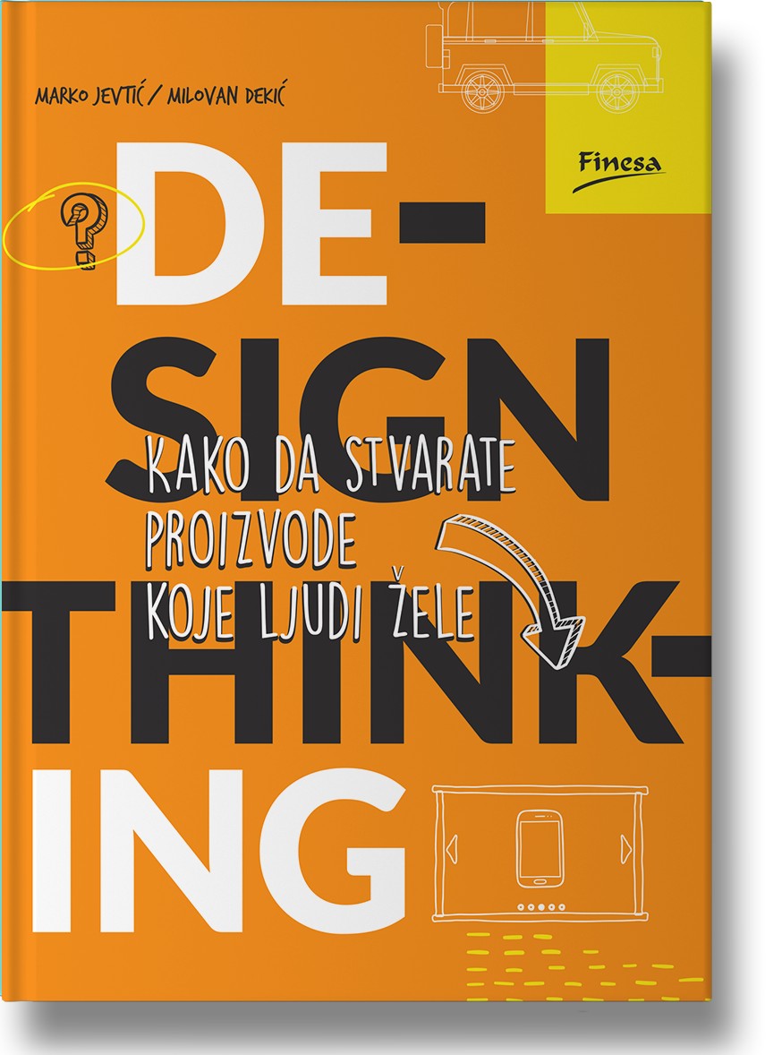 Finesa - design thinking 
