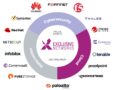 Exclusive Networks