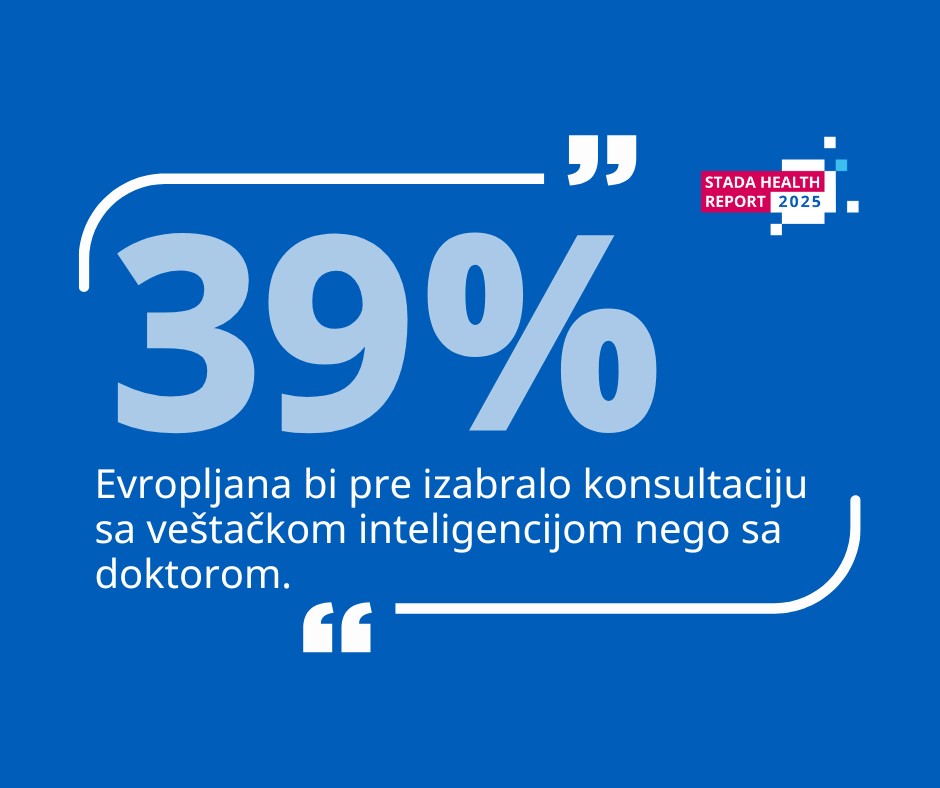 ai, zdravstvo, doktor