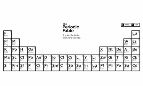 The Ordinary, The Periodic Fable
