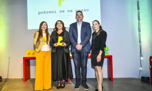 Kampanje sa svrhom 2025 - PCB Social - Pokreni se za posao